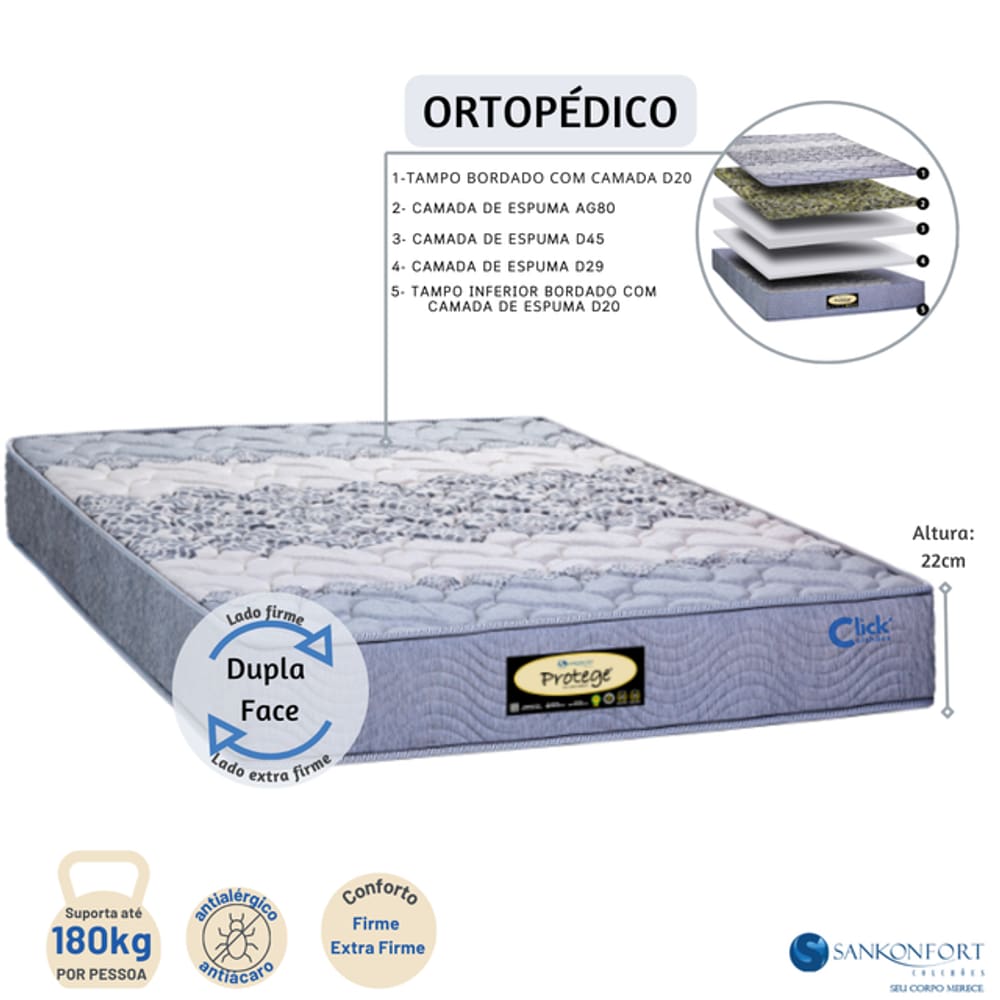 Colchão Sankonfort Protege Espuma Plus 90 Queen 158x198x22