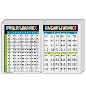 Pôster de gráfico de multiplicação educacional S Superfine Printing