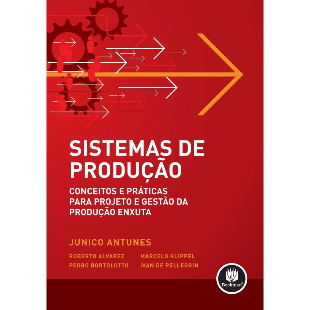 Sistemas de Produção