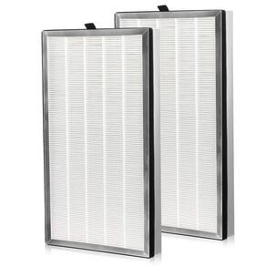 Filtro de substituição Cabiclean 112 compatível com MA 112 V2.0
