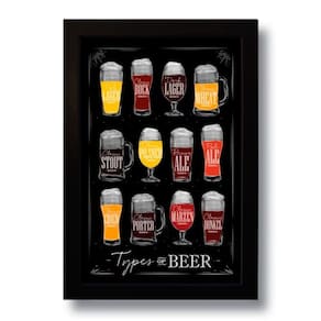 Quadro Decorativo Cerveja Types Of Beer Vintage 33x43 Cm