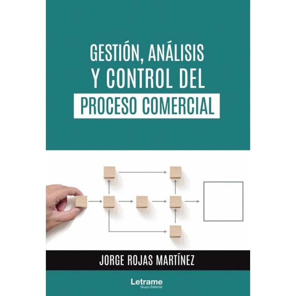 Gestión, Análisis y Control del Proceso Comercial - Espanhol