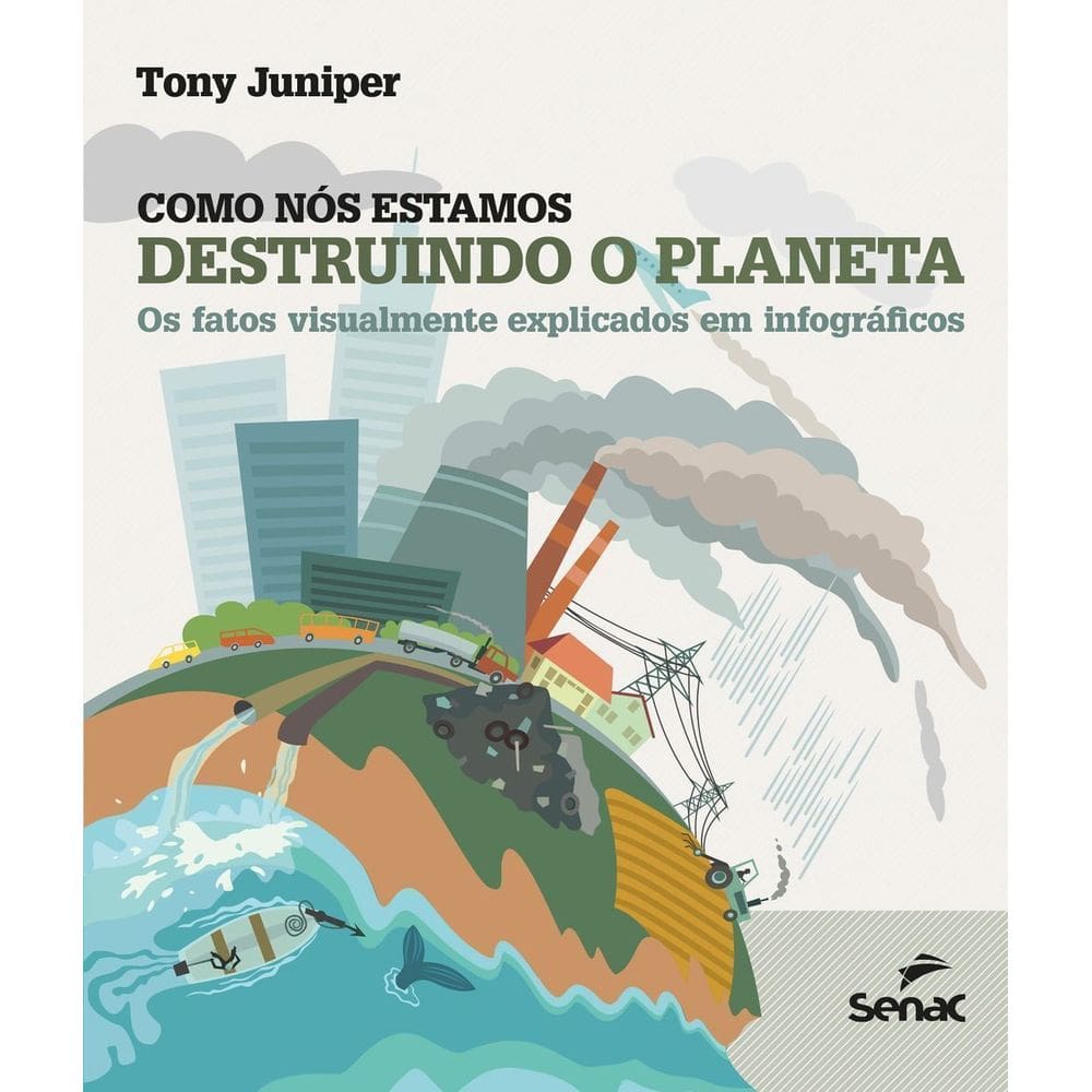 Como nós estamos destruindo o planeta