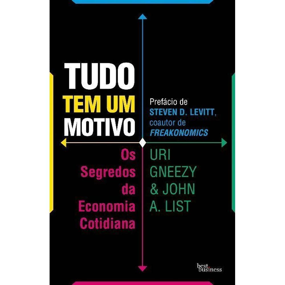Tudo Tem Um Motivo