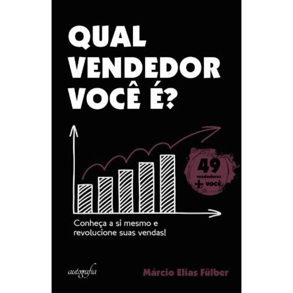 Qual Vendedor Você É?