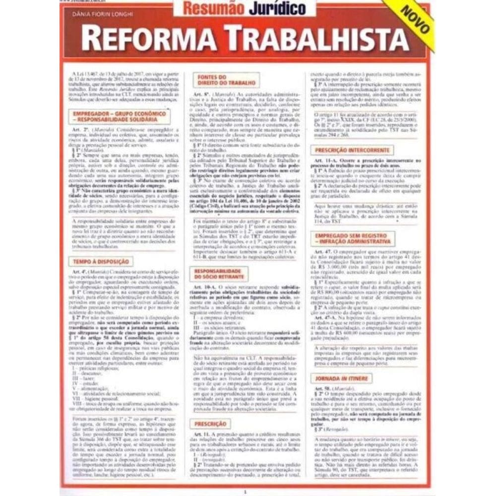 Resumão Jurídico - Reforma Trabalhista