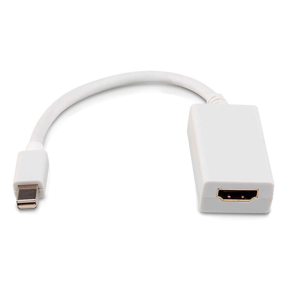 Cabo Adaptador Conversor Mini Displayport Para Hdmi - 15Cm