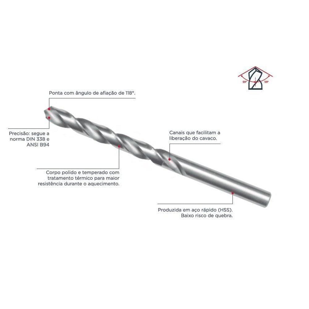 Broca de Aço Rápido 5,5mm Cortag 10 Peças 61920