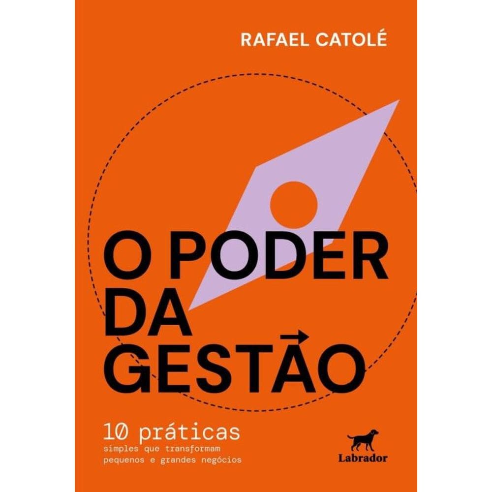 O Poder Da Gestão