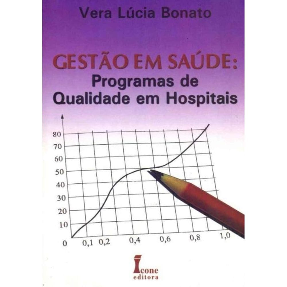 Gestão em Saúde