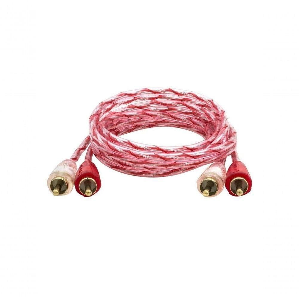 Cabo Rca Stetsom Pvc Cristal Bronze Stereo 1 Metro