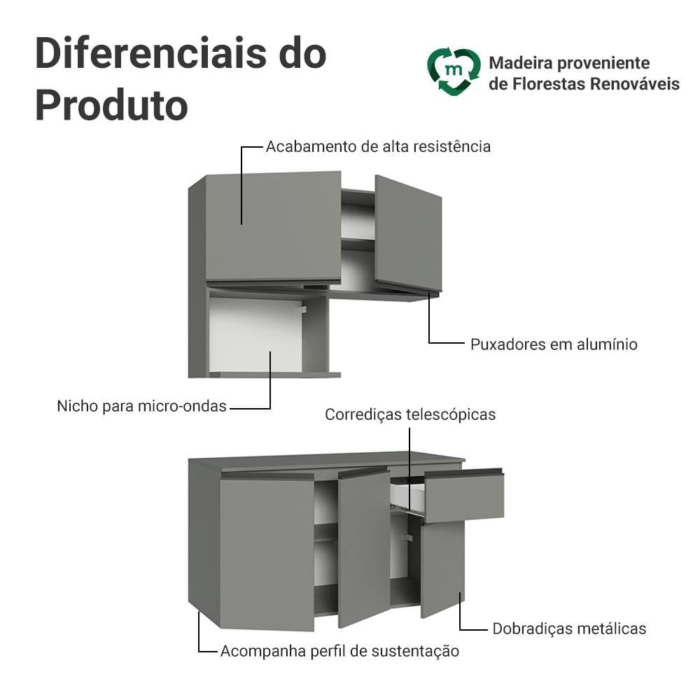 Armário de Cozinha Compacta 120 cm Suspensa | Casas Bahia