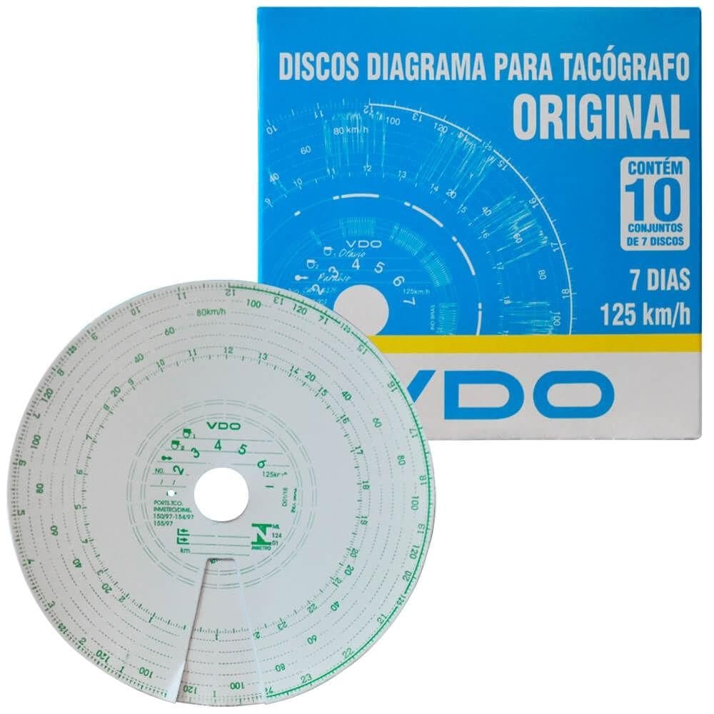 1 Caixa Disco Tacógrafo Semanal 125Km 7D 70 un Vdo