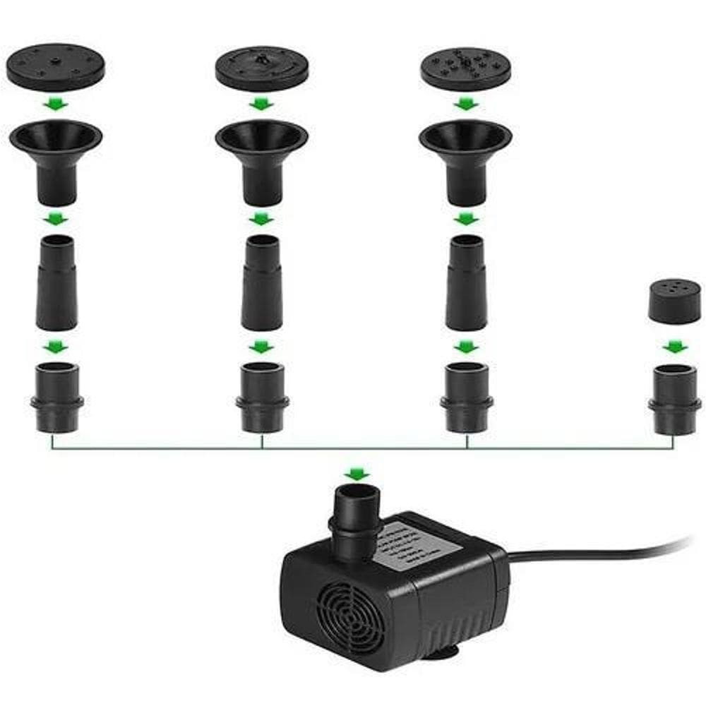 Produto sem Marca/Modelo - Garantia Excluída