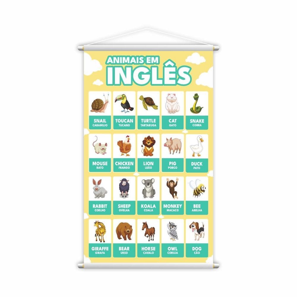 Animais Em Inglês Banner Escolar Pedagógico 80X50Cm