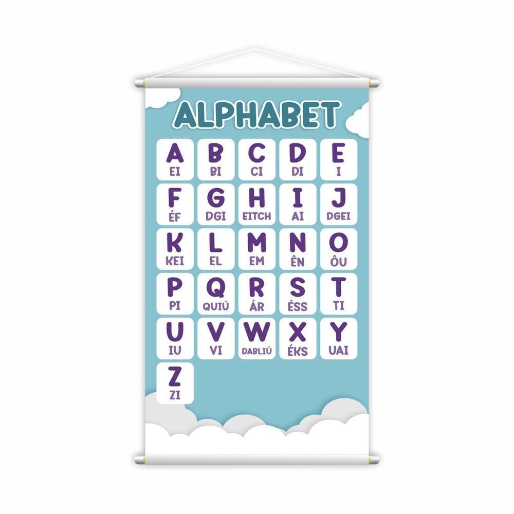 Alfabeto Em Inglês Banner Escolar Pedagógico Grande