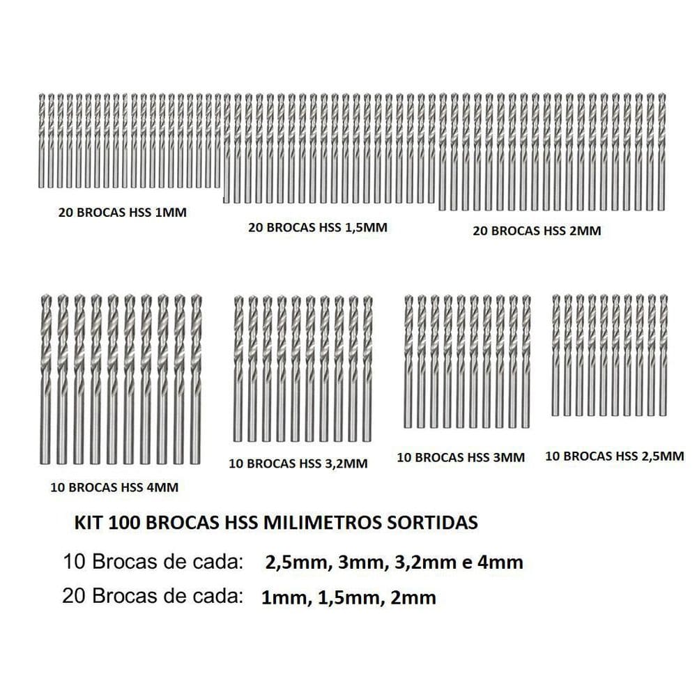 Kit 100 Brocas Aço Rapido 1 Mm A 4 Mm Hss Din338