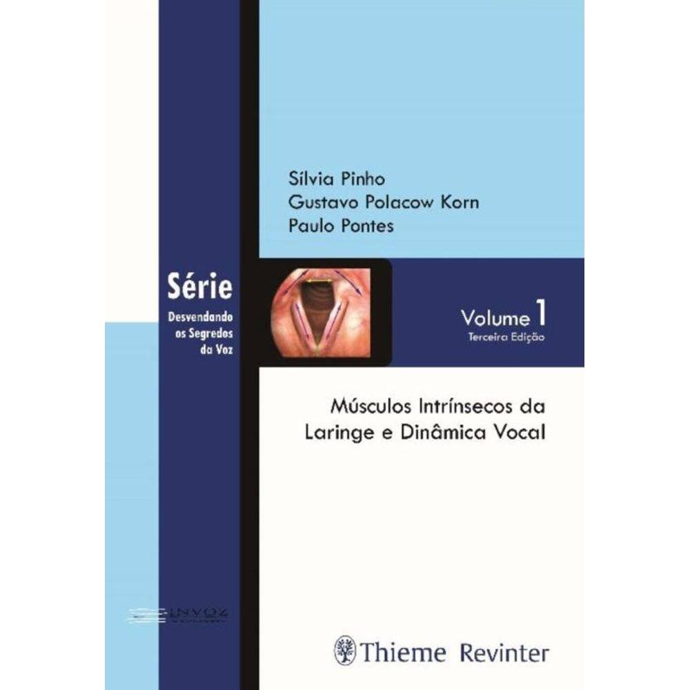Musculos Intrinsecos Laringe Dina. Vocal - 03Ed/19