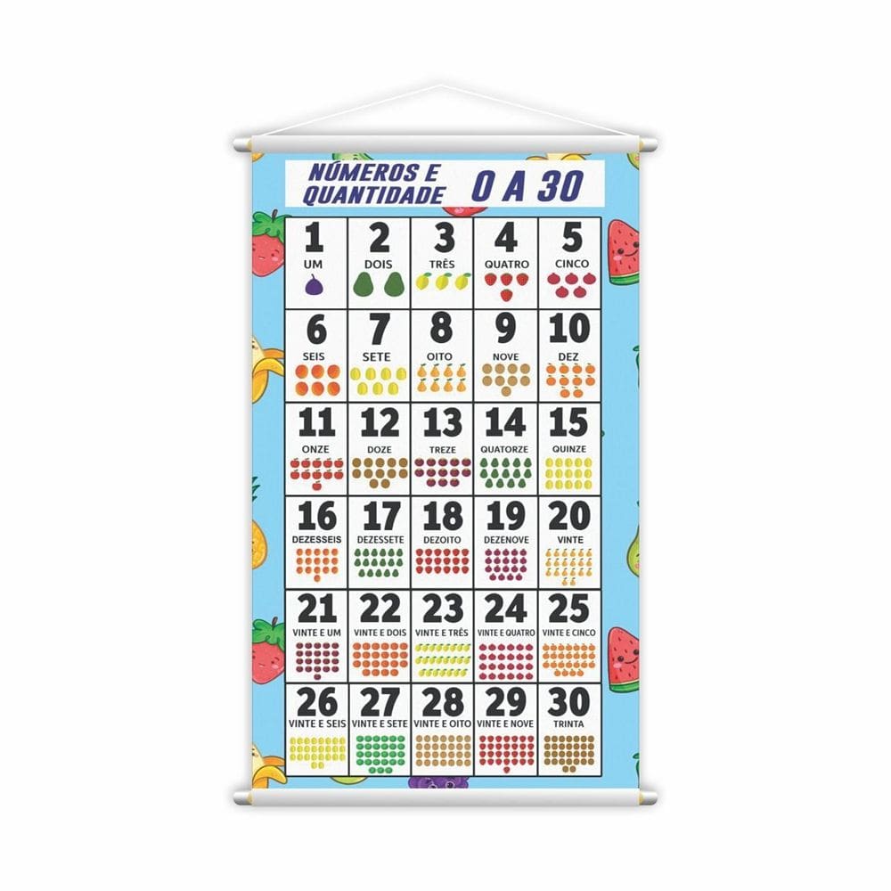Banner Números E Quantidades 0 A 30 Pedagógico 60X40Cm