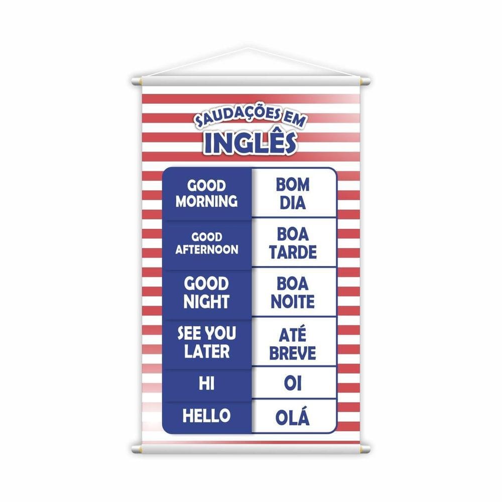 Saudações Em Inglês Banner Escolar Pedagógico 80X50Cm