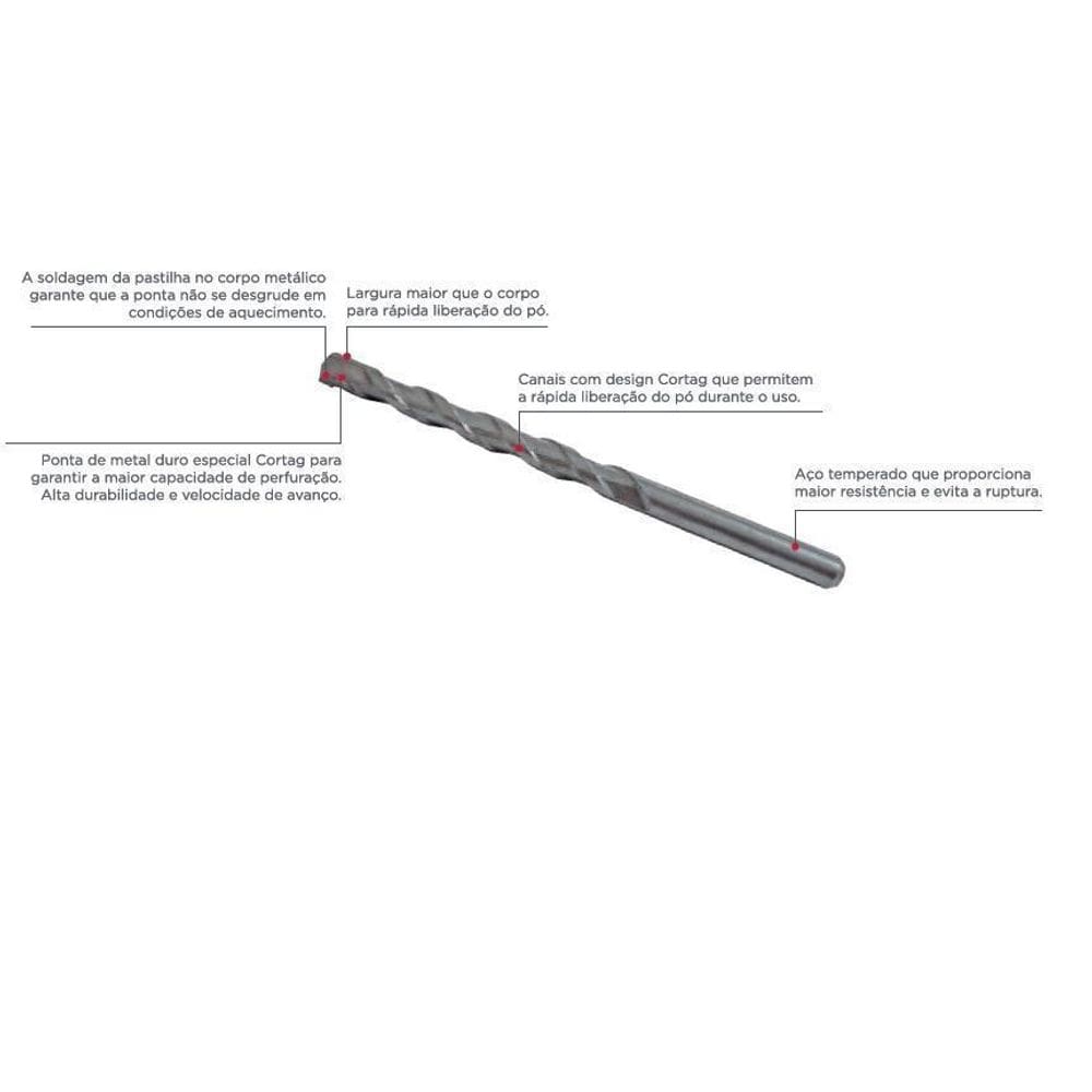 Broca Metal Duro p/ Concreto 8mmx120mm Cortag 62294 - 5 Peças