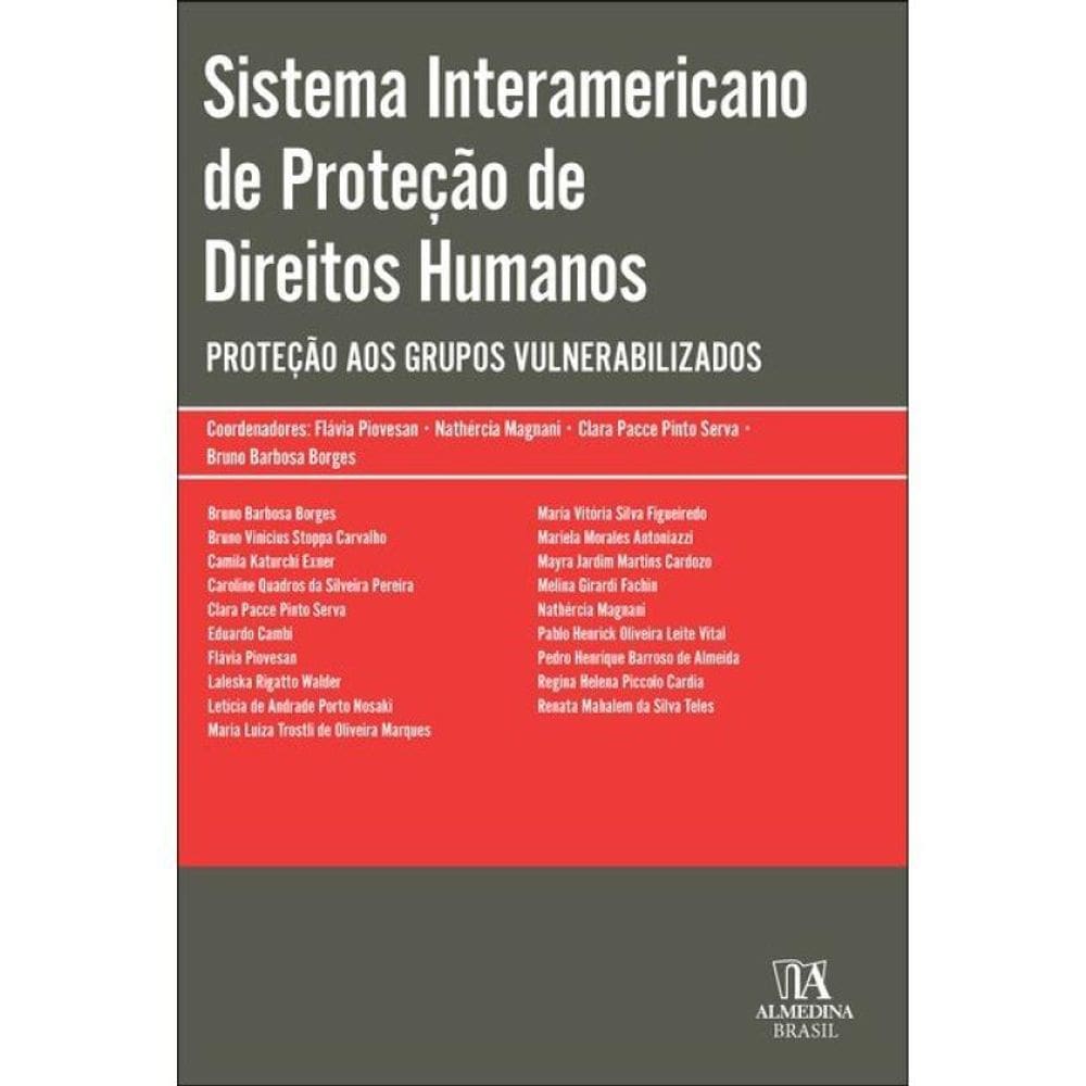 Sistema Interamericano De Proteção De Direitos Humanos