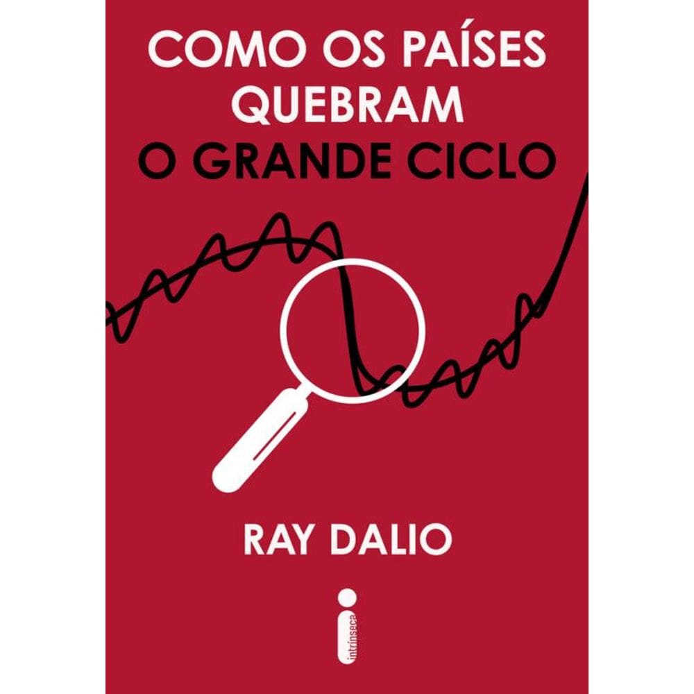 Como os países quebram: O grande ciclo