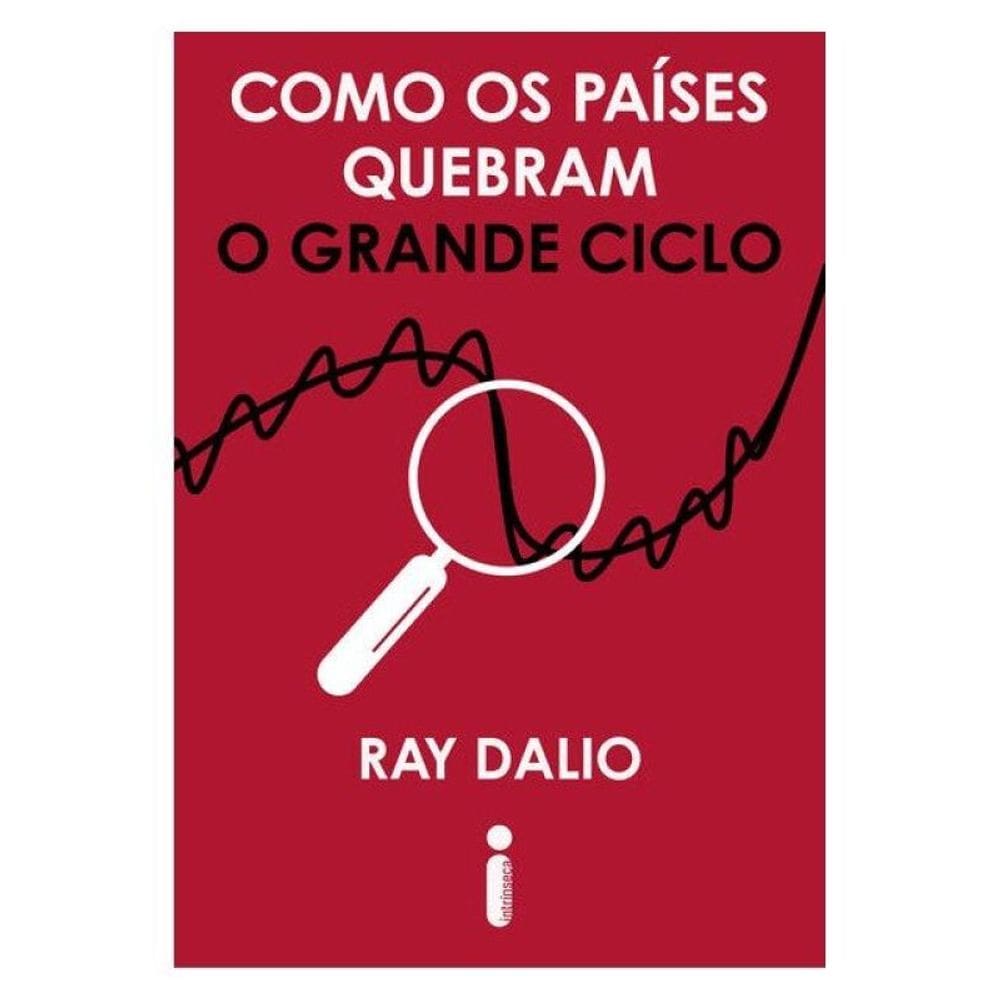 Como Os Países Quebram