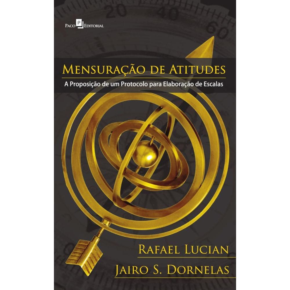Mensuração de Atitudes
