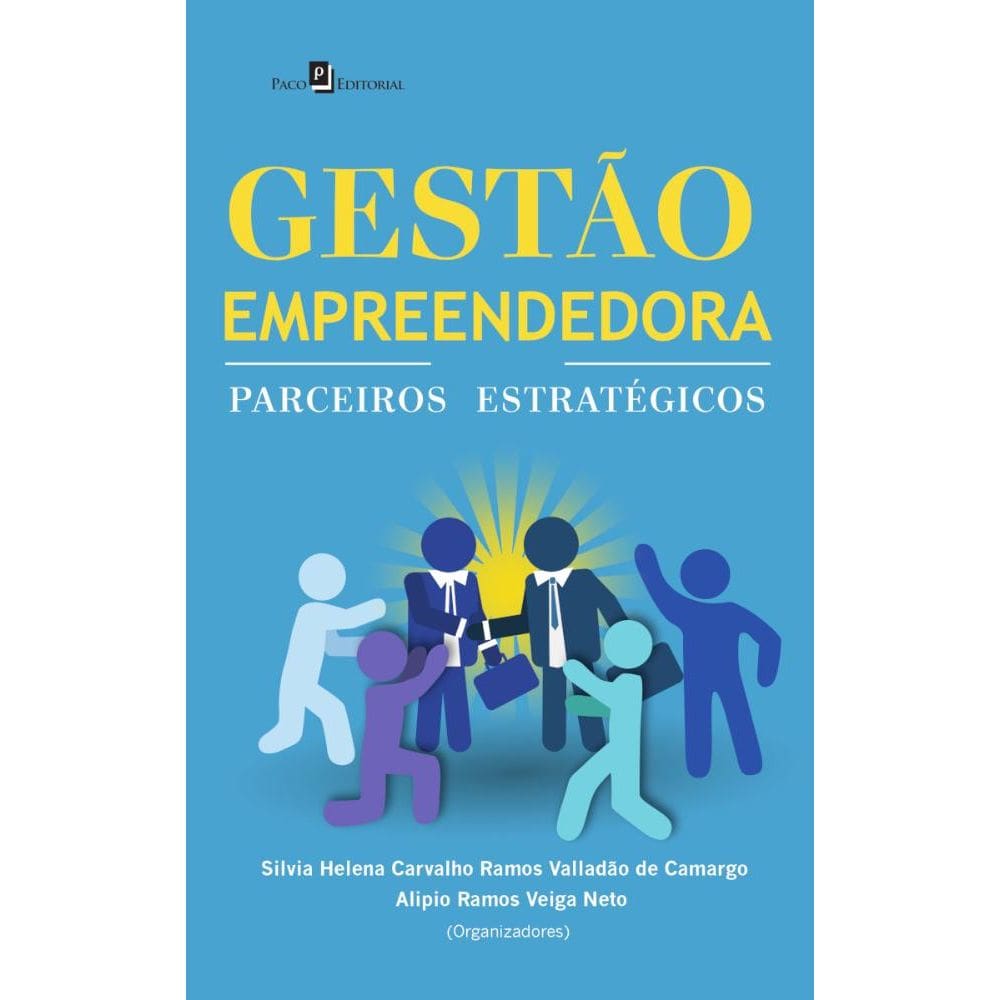 Gestão Empreendedora
