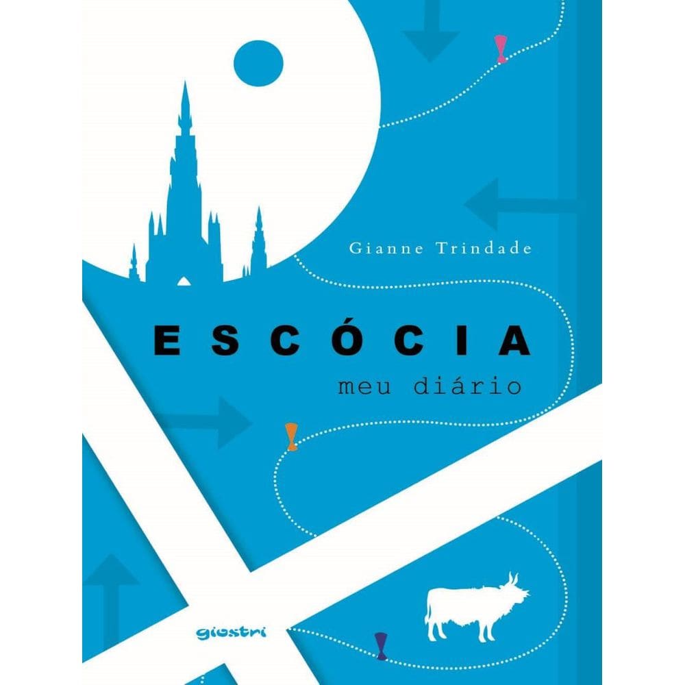 Escocia – Meu Diario
