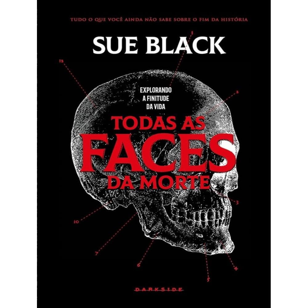 Todas As Faces Da Morte