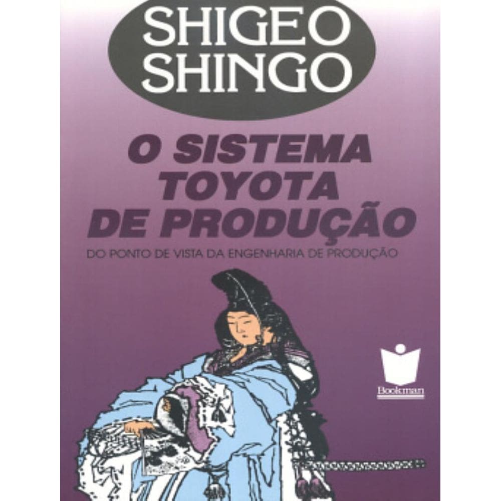 Sistema Toyota De Producao - Do Ponto De Vista...