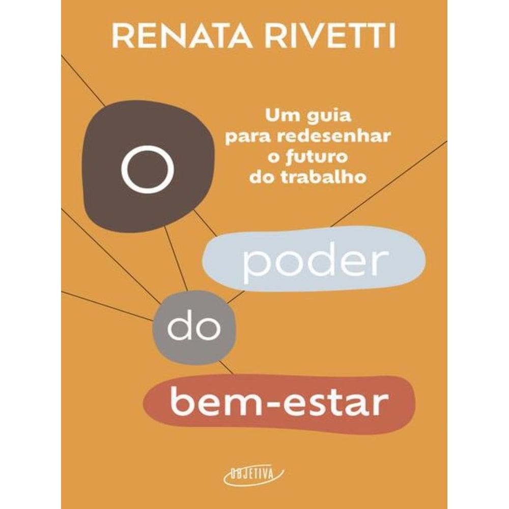 Poder Do Bem-Estar,O