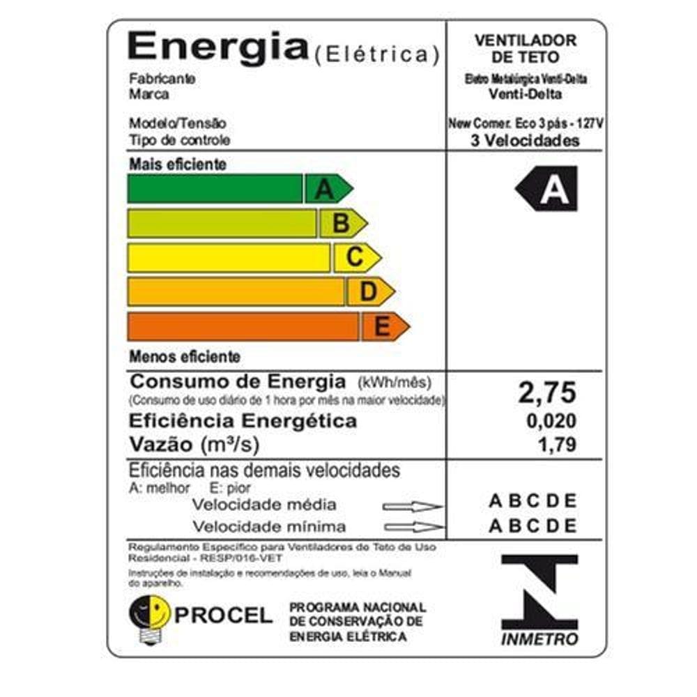 Ventilador De Teto New Comercial 3 Pás Chapa A Econômica