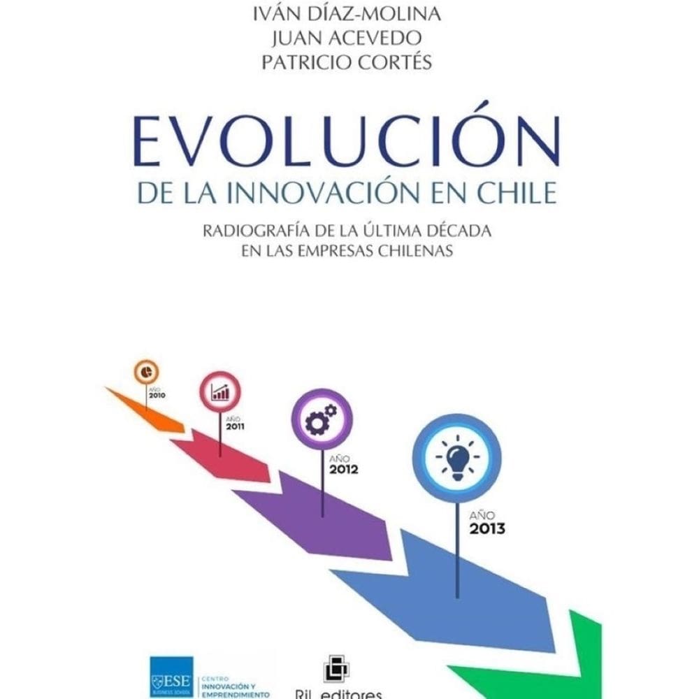 Evolución de la innovación en Chile. Radiografía de la última década en las empresas chilenas - Espa