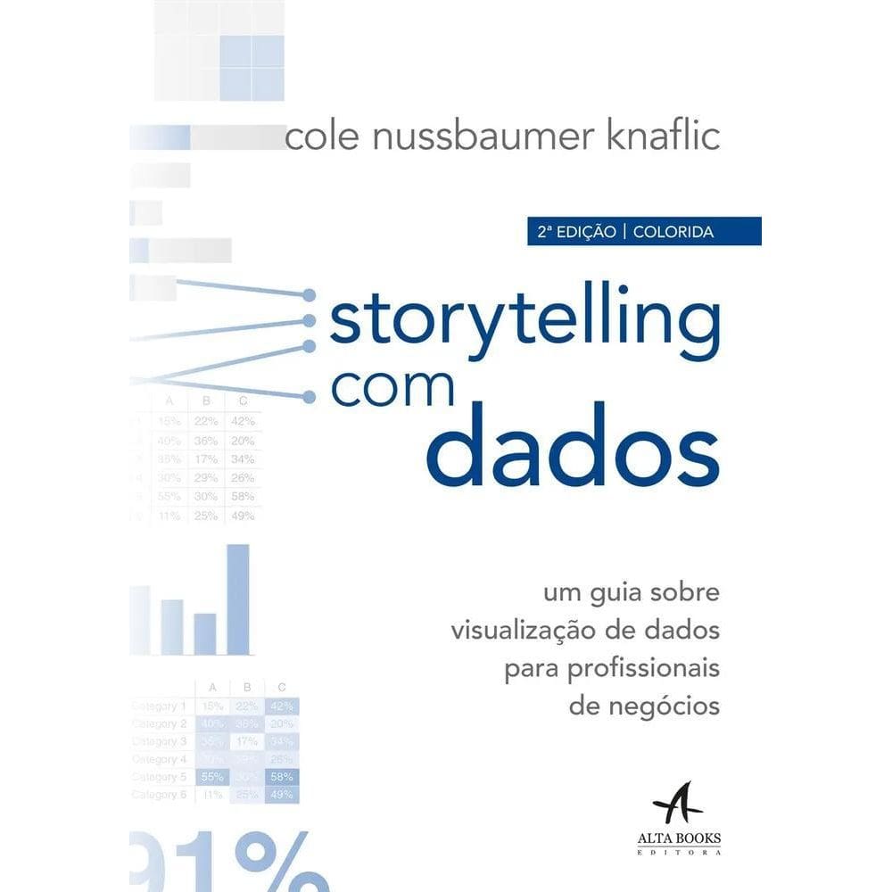 Storytelling Com Dados Edição Colorida Editora Alta Books Ca