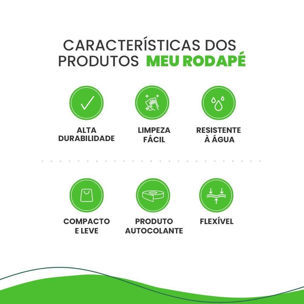 Painel Ripado Laminado Eva 10Cm Largura Cor Bronze Linha