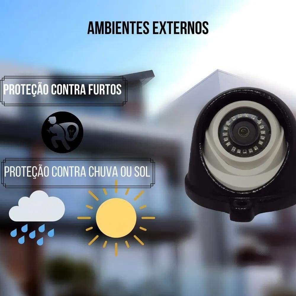 5X Protetor Antifurto De Camera Dome Metal Acoplado Cor Pret