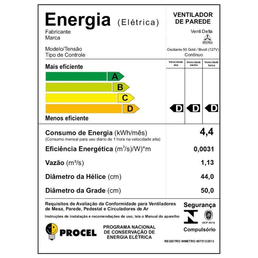 Ventilador De Parede Gold 50cm Bivolt 200W Branco/Cromo