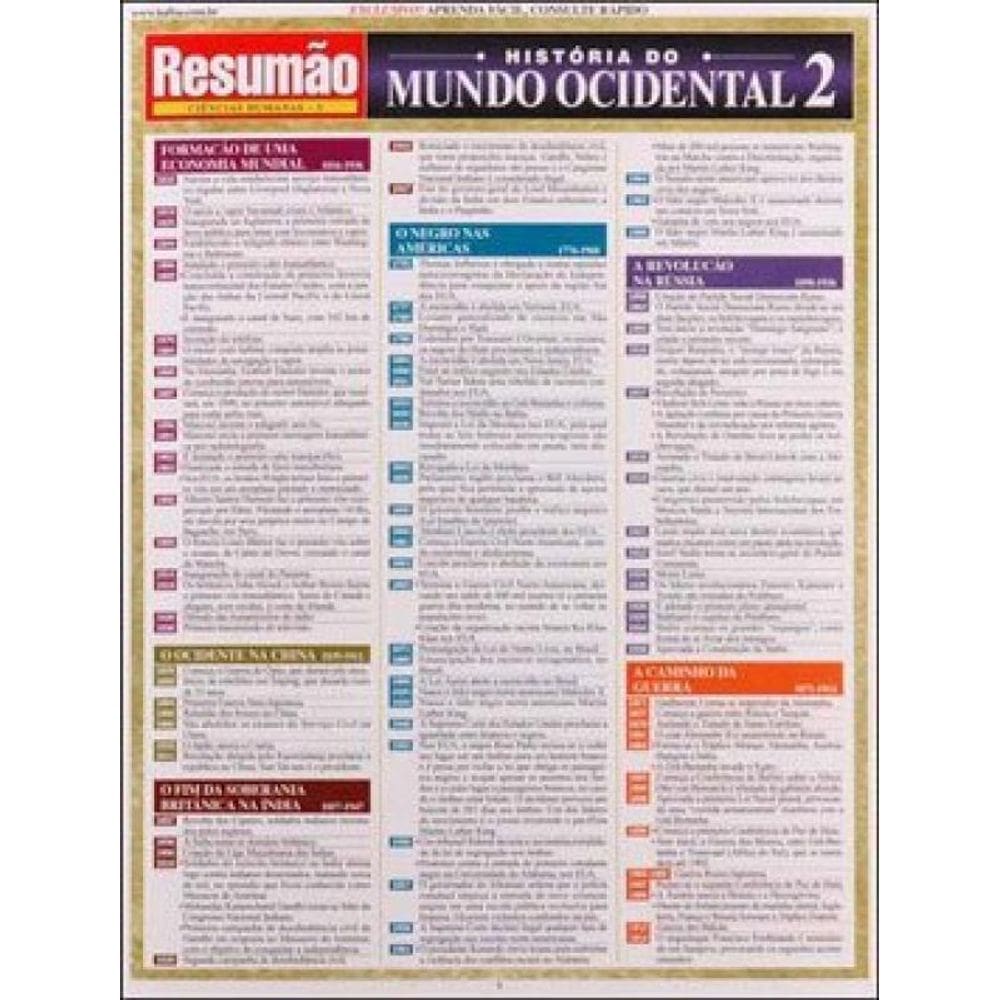 História Do Mundo Ocidental 2