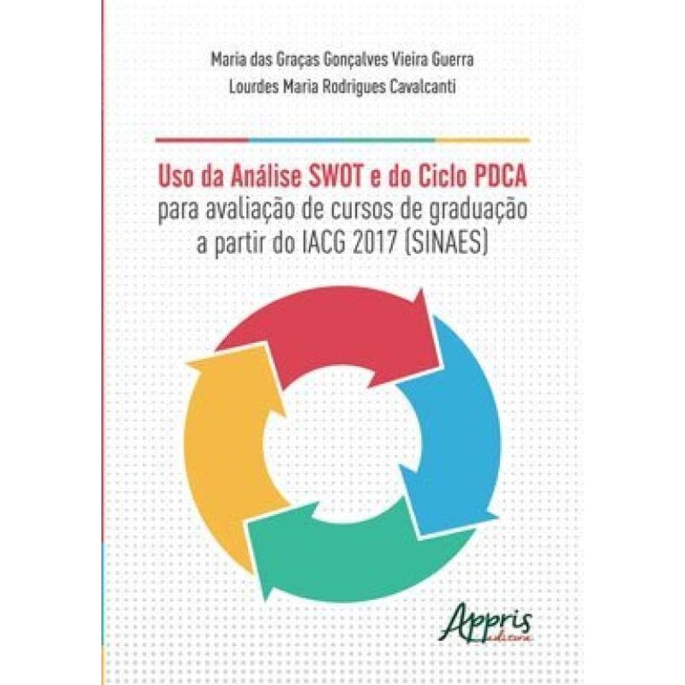 Uso Da Análise Swot E Do Ciclo Pdca Para Avaliação De Cursos De Graduação A Partir Do Iacg – 2017 (S