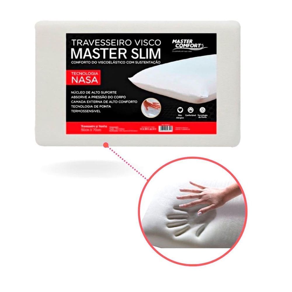 Tavesseiro Nasa  Astronauta Viscoelastico