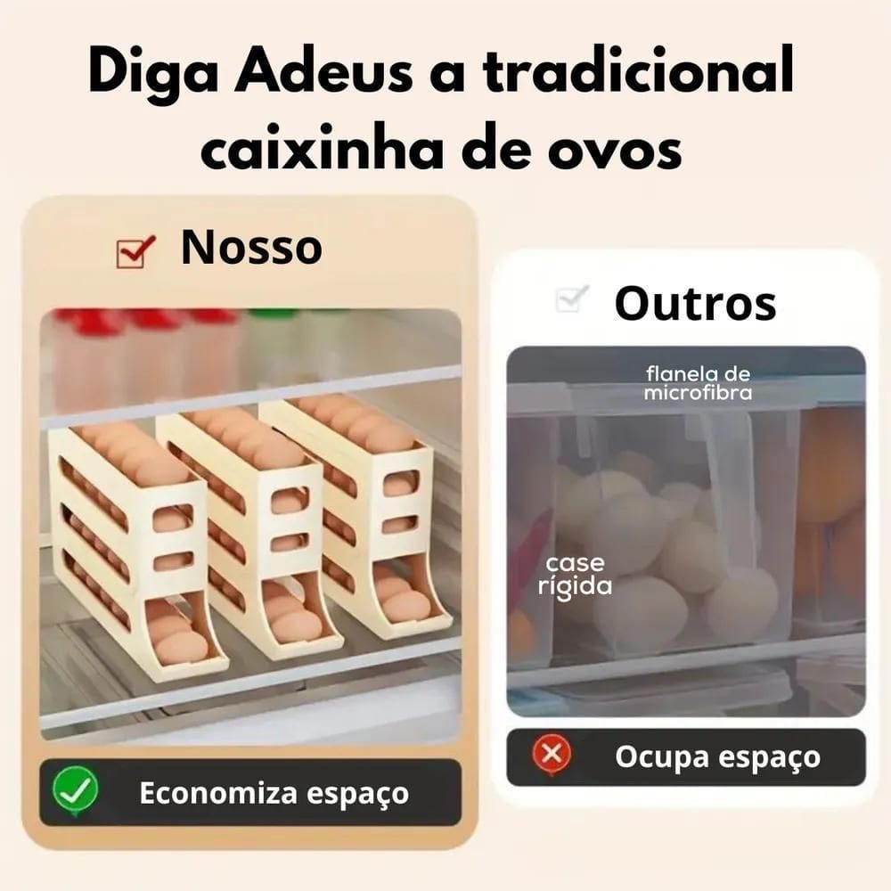 2X Porta Ovos Organizador Geladeira Rolante 4 Andares 30 Ovo