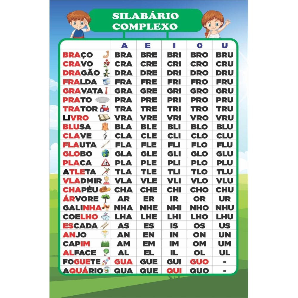 Banner Arte Pronta - Silabário Complexo