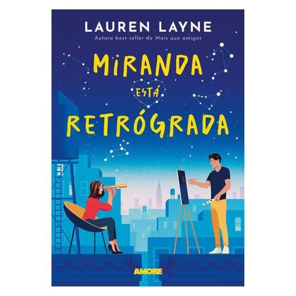 Miranda Está Retrógrada