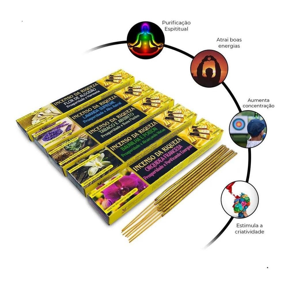 Incenso Indiano De Massala Riqueza E Prosperidade 5Cx7Vr Fra