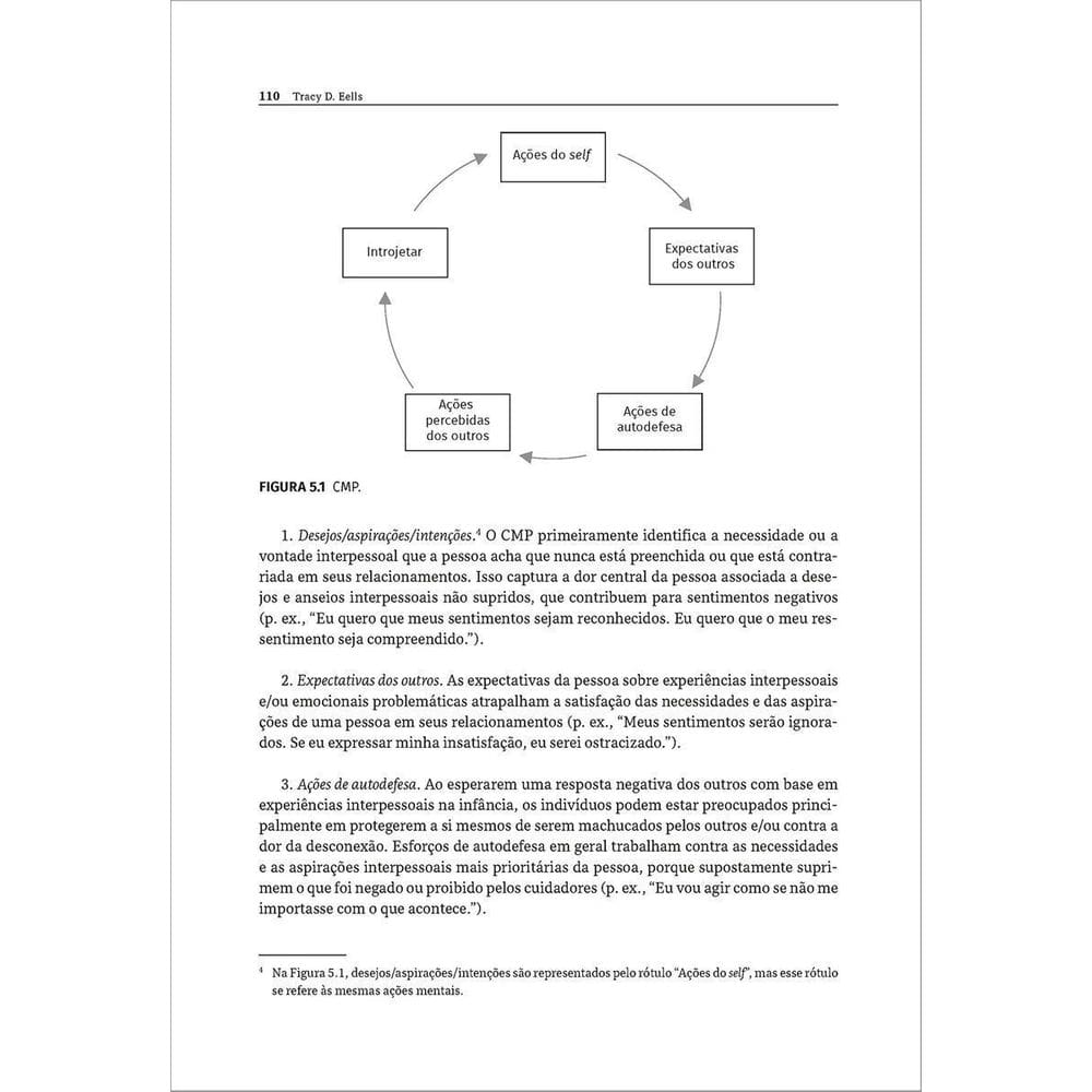 Manual de Formulação de Casos Em Psicoterapia