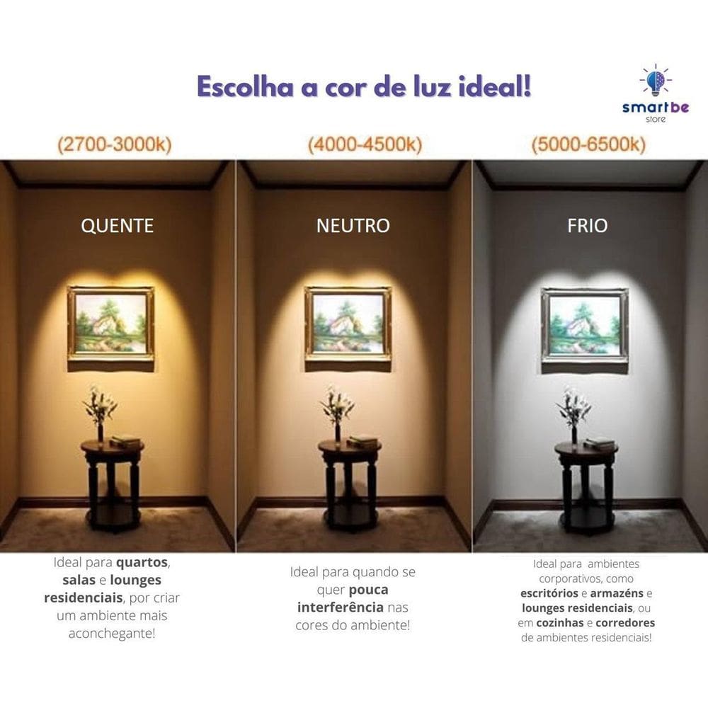 Kit 5 Spot Quadrado Led 3W Quente