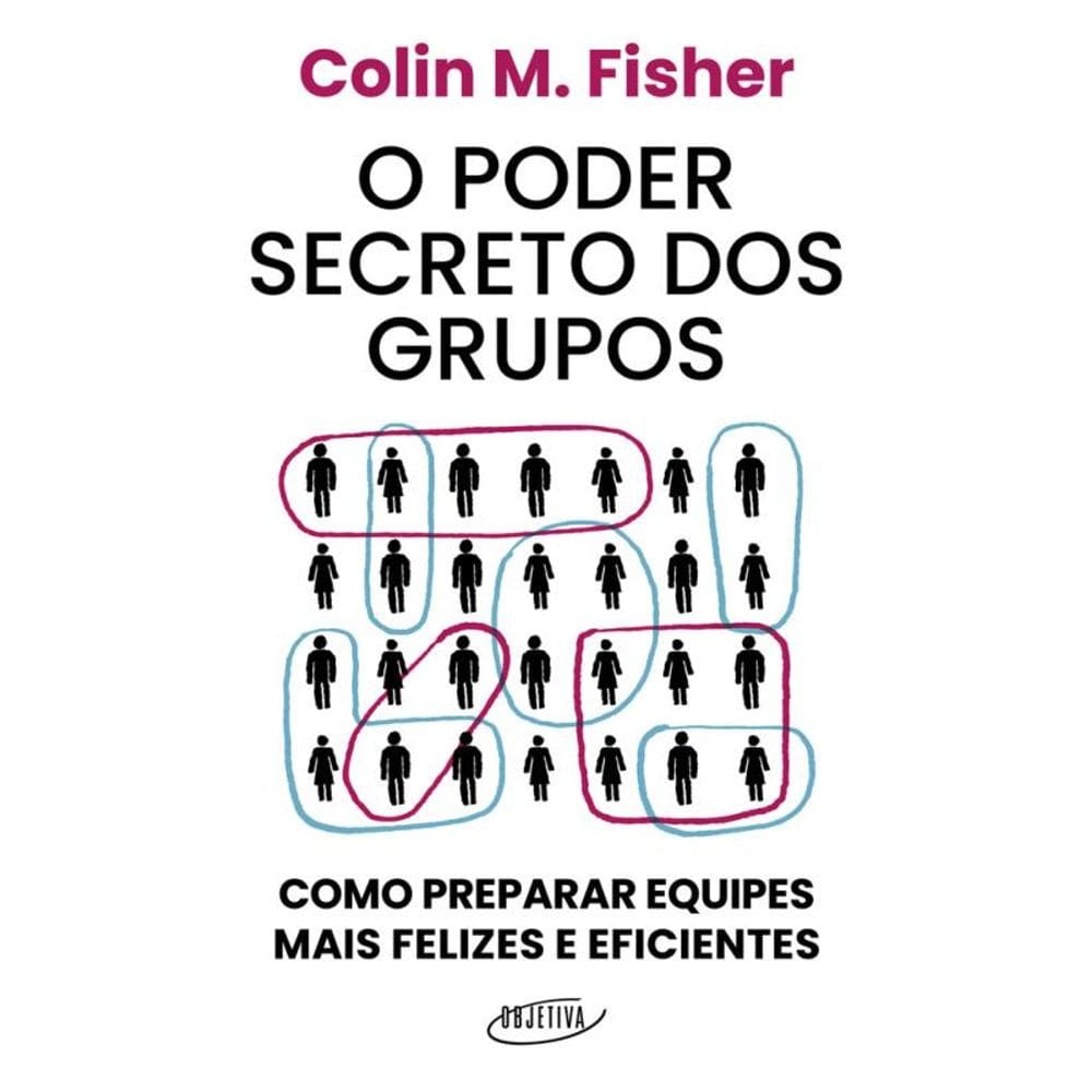 O poder secreto dos grupos: Como preparar equipes mais felizes e eficientes